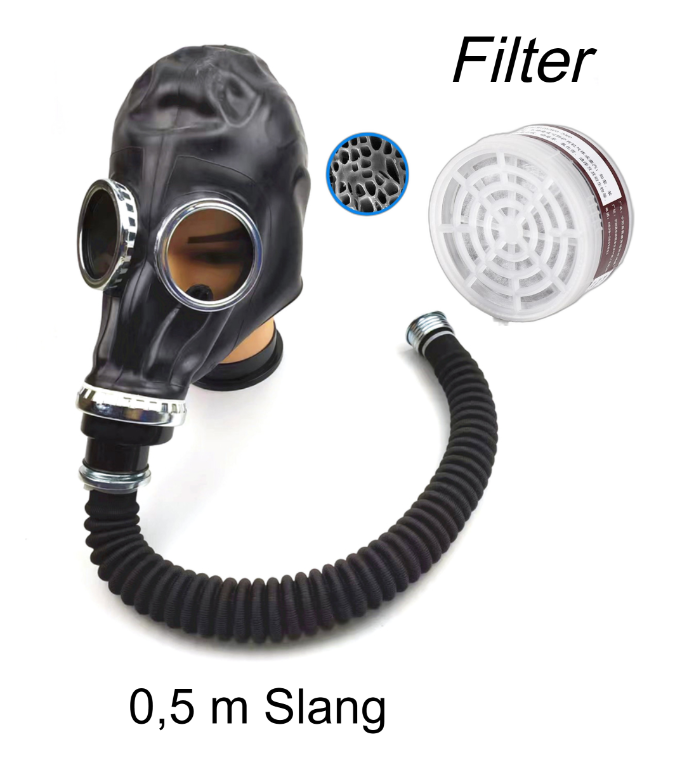 BJCTools. KELFORT Stofmasker met ventiel 1822C